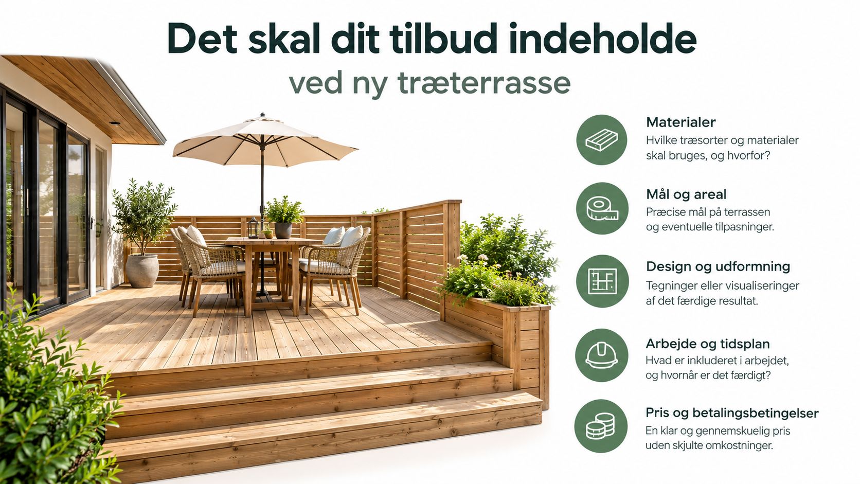 En infografik der viser hvad et professionelt tømrertilbud på en ny træterrasse bør indeholde af informationer.