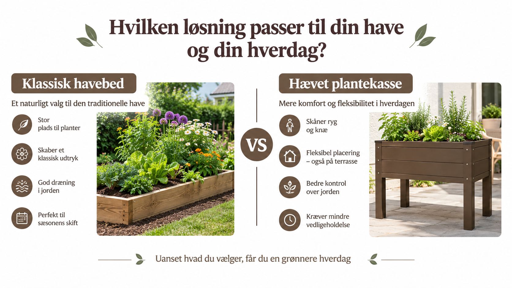 Sammenligning mellem et klassisk havebed i træ og en moderne hævet plantekasse på en terrasse.