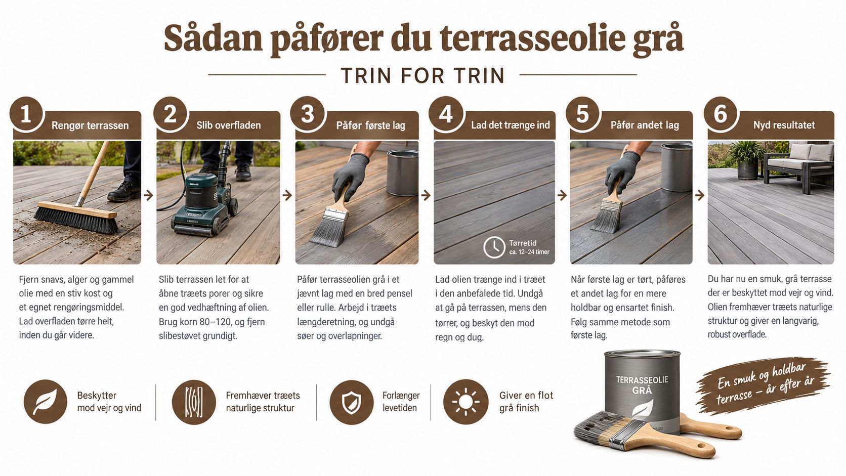 Trin-for-trin guide til påføring af grå terrasseolie på et trædæk for optimal beskyttelse og finish.