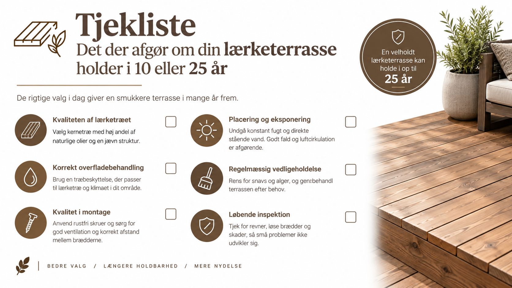 Tjekliste med gode råd til vedligeholdelse af en lærketræsterrasse for at forlænge dens levetid markant.