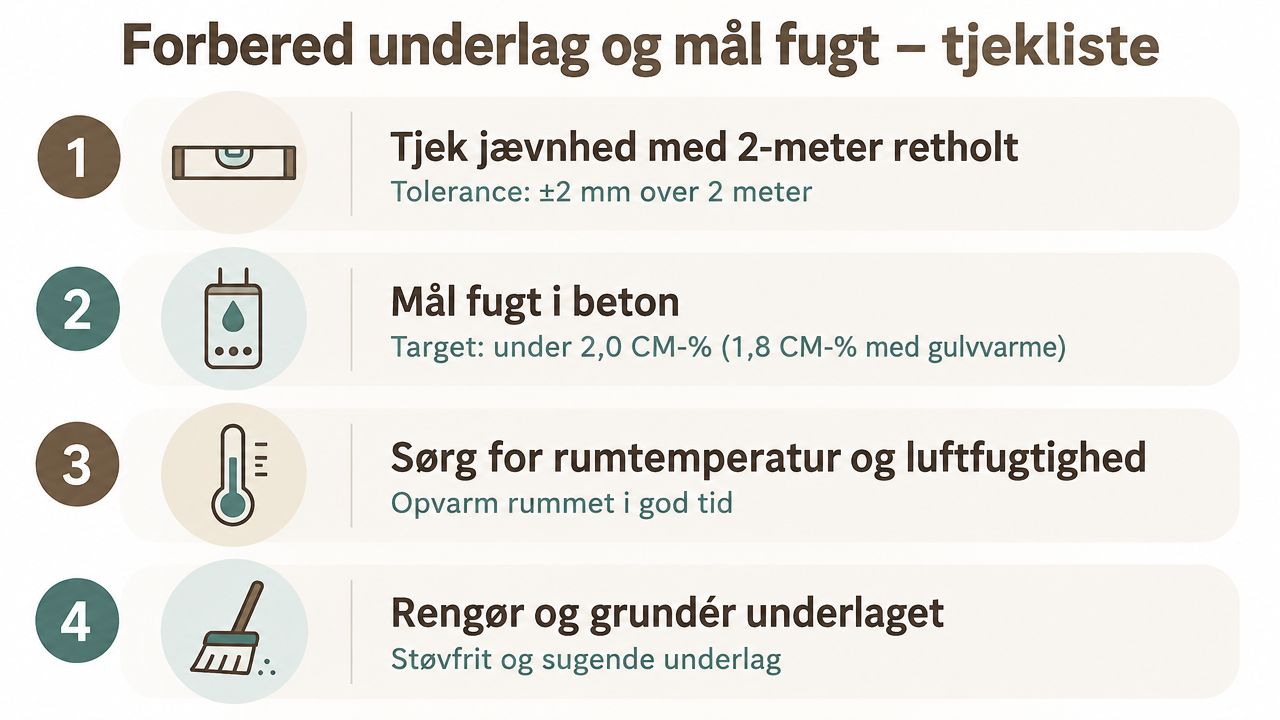 Tjekliste til forberedelse af underlag og måling af fugt før lægning af nyt trægulv i boligen.