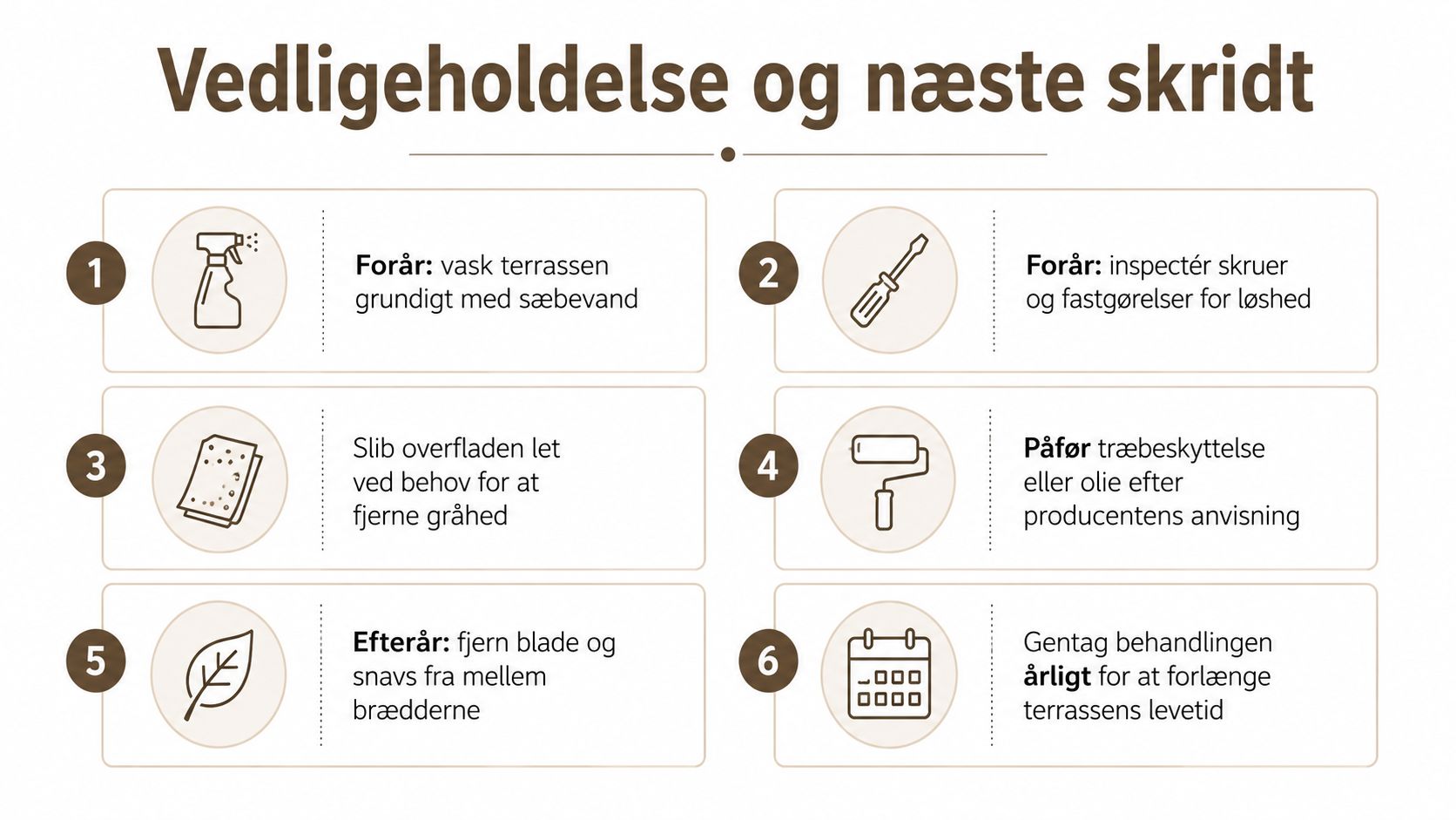 En guide i seks trin til vedligeholdelse af din træterrasse for at forlænge dens levetid og udseende.
