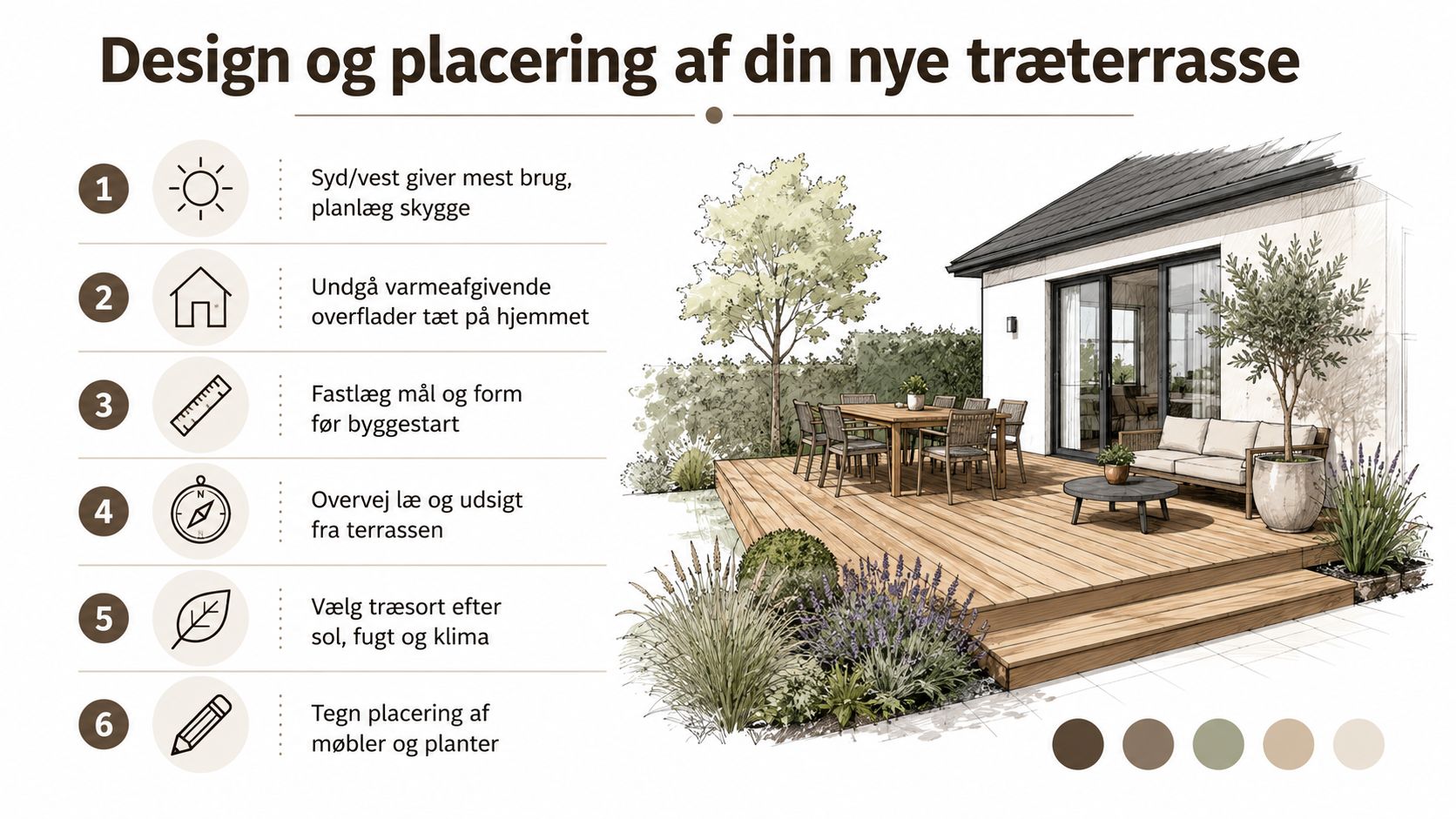 En guide med seks trin til design og placering af en ny træterrasse ved et hus.