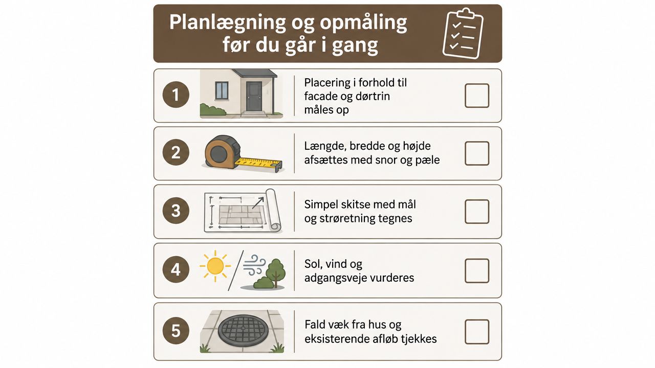 Tjekliste til planlægning og opmåling før start af terrassebyggeri, der guider dig igennem de vigtigste forberedelsestrin.