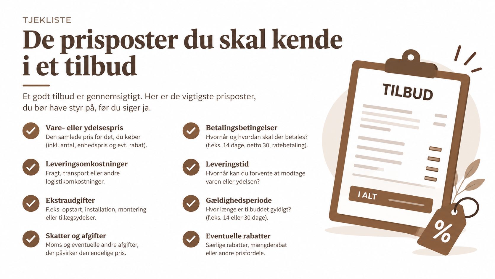 Tjekliste med de vigtigste prispunkter man bør gennemgå før man accepterer et tilbud eller et prisoverslag.
