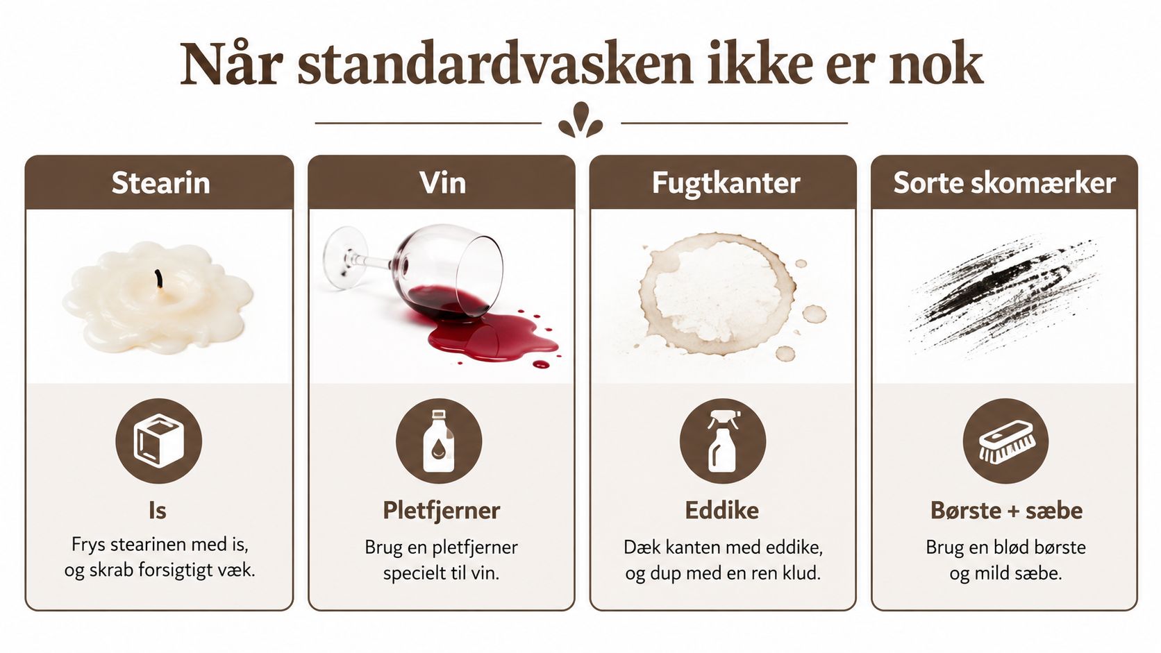 Infografik med gode råd til at fjerne genstridige pletter som stearin, vin og skomærker fra gulve.