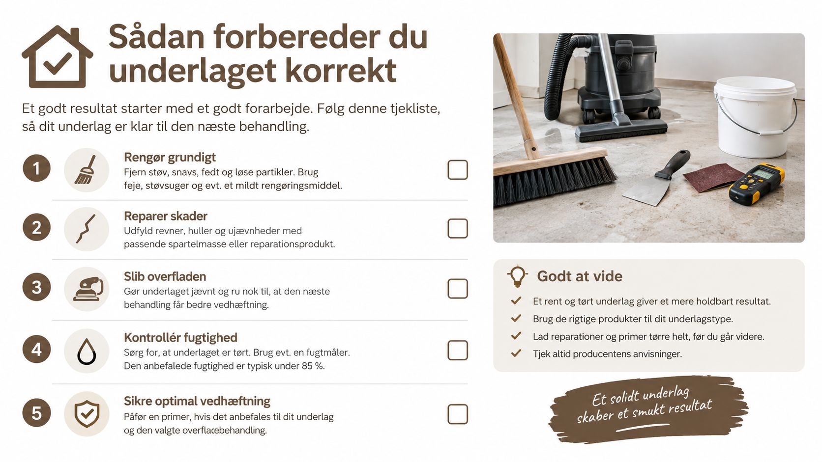 Tjekliste til korrekt forberedelse af et underlag før behandling med rengøring, reparation, slibning og fugtkontrol.