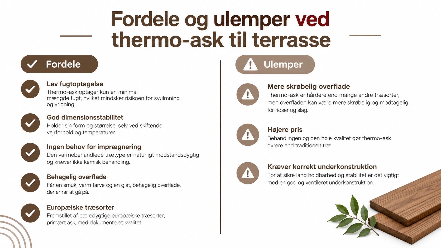 En infografik der viser fordele og ulemper ved at bruge thermo-ask træ til en terrassekonstruktion.